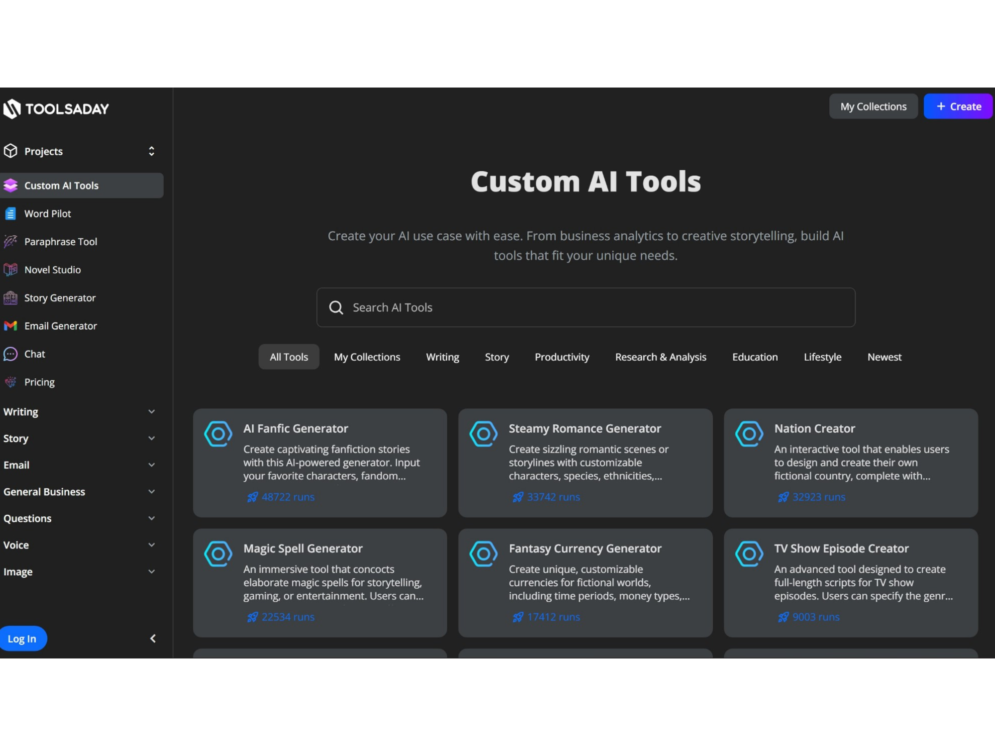 Toolsaday dashboard overview best ai fiction writing tool