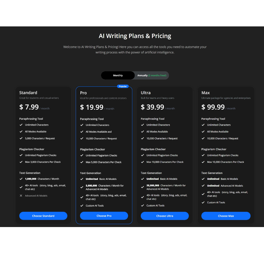 Toolsaday pricing plans 2026 comparison